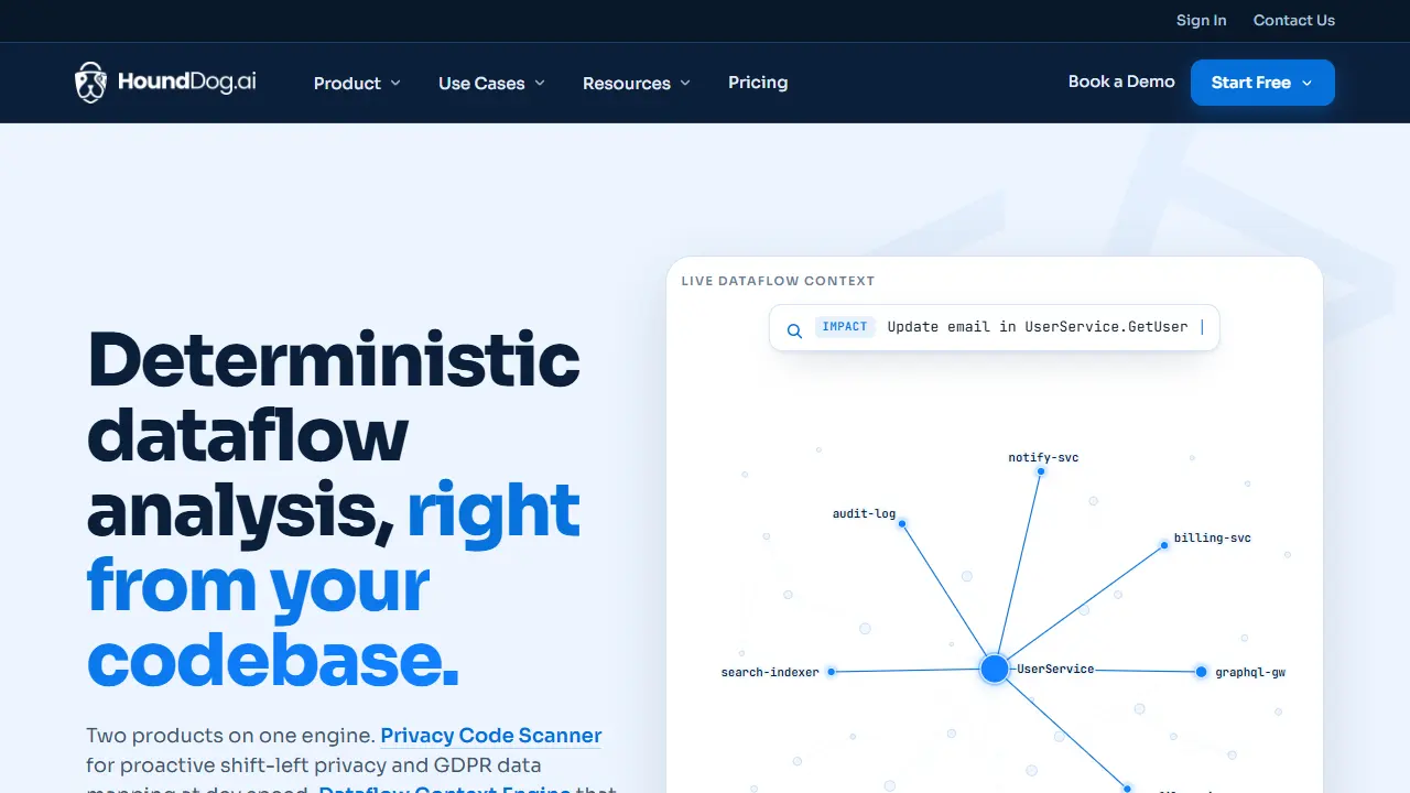 HoundDog.ai homepage snapshot