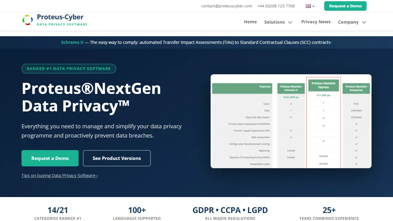 Proteus-Cyber homepage snapshot
