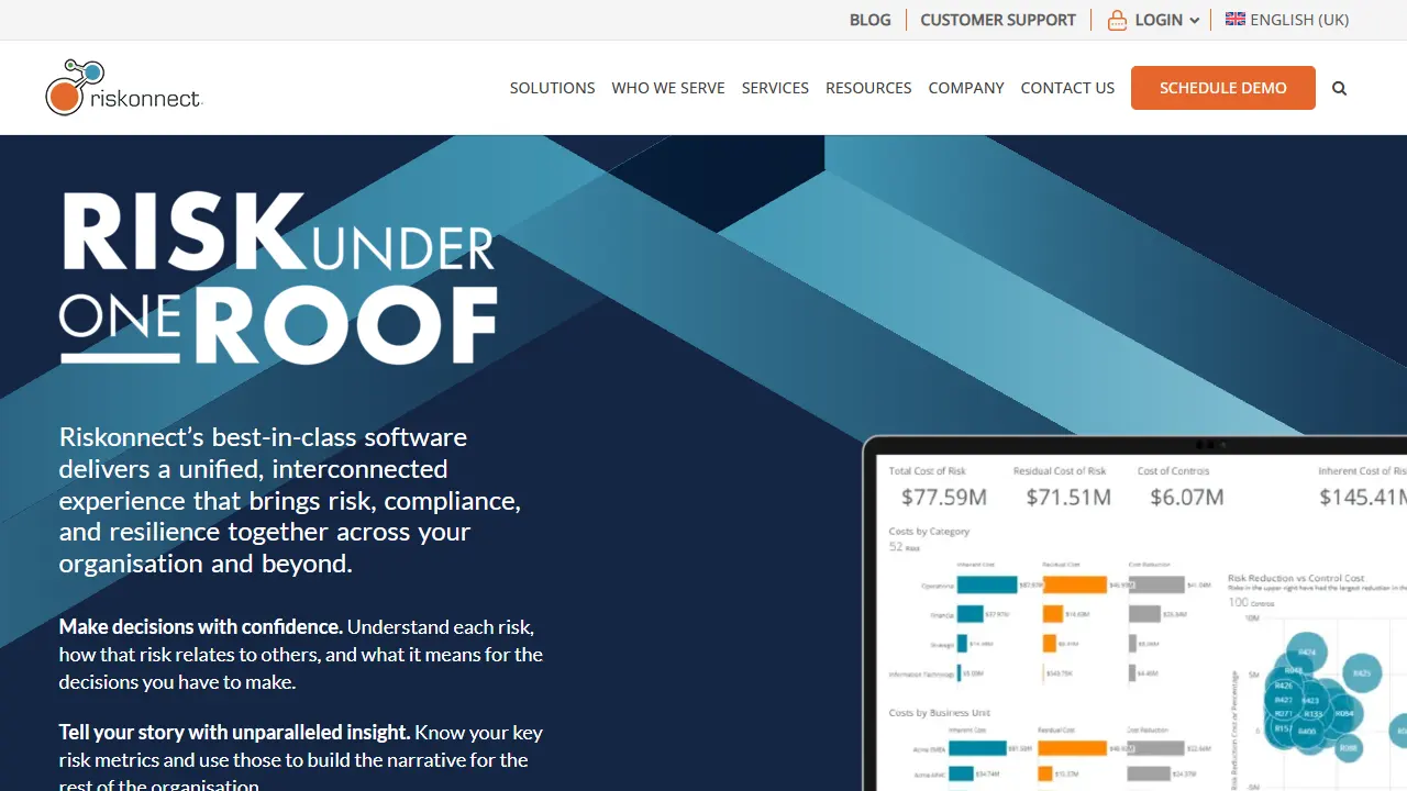 Riskonnect homepage snapshot